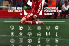 曼城联赛杯击败哈德斯菲尔德，德布劳内福登传射助力晋级