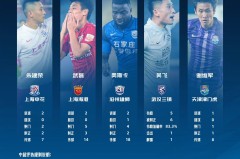 于汉超深夜反思申花绝平错失良机，38岁老将面对职业生涯挑战