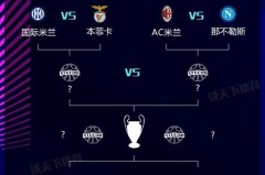 曼联新教练人选：德甲名帅有意加盟，英力士集团阿莫林解雇开启新篇章